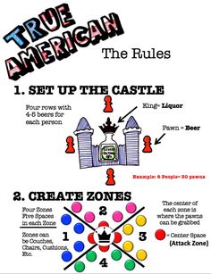 the rules for true - american games are shown in this graphic above it's description