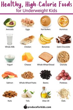 High Calorie Foods, High Calorie Snacks, Resep Smoothie, Baking Powder Uses