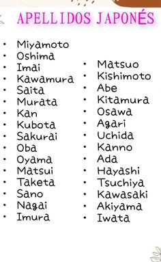 an image of the names of different languages in english and japanese characters are shown on this page