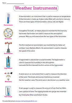 a poster describing different types of instruments and their functions in the instrument industry, with text below