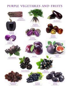 purple vegetables and fruits are shown in this poster, with the names below them on it