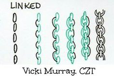 several links are shown with the words linked above them in black and green ink on a white paper