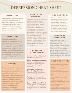 Depression Cheat Sheet Depression Resources Managing Depression Understanding Depression Therapy Tools for Depression Therapy Resources - Etsy Australia Therapy Cheat Sheet, Mental Health Therapy, Counseling Resources, Mental Health Disorders, Therapy Worksheets, Therapy Tools