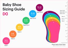 Baby Shoe Sizes: How They Work & How to Size | Sittercity Infant Shoe Size Chart, Baby Shoe Size Chart, Shoe Size Chart Kids, Baby Walking, Baby Shoe Sizes, Rule Of Thumb, Shoes Too Big, Soft Shoes, Baby Boy Shoes