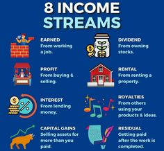 an info poster with the words 8 income streams