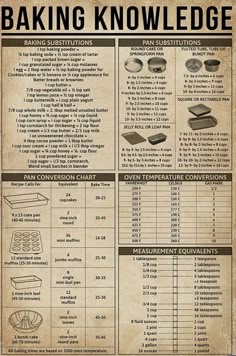 an old poster with instructions on how to bake and know what to use it