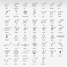 the symbols for all kinds of zodiac signs and their meanings, from ancient to modern