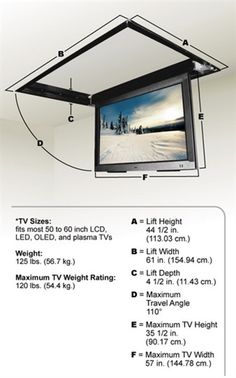 the diagram shows how to use an electronic tv for home theater and other entertainment devices