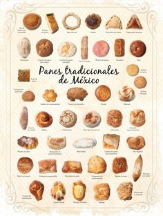 a poster with different types of breads and pastries on it's side