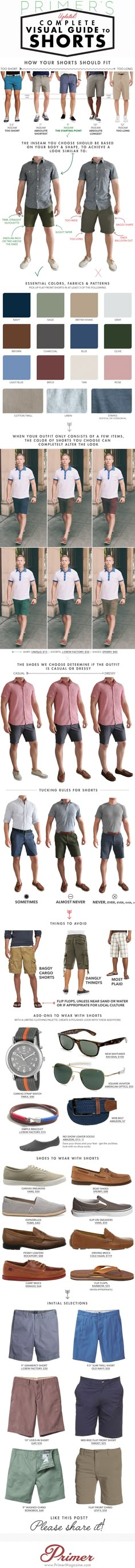 Primer’s Complete Visual Guide to Shorts – Updated! - Primer Men’s Fashion Shorts, Summer Looks Men, Men Shorts Outfit, Men Summer Outfit, Mens Summer Fashion, Men Summer Fashion, Man Shorts, Men's Summer Fashion, Shorts Fits