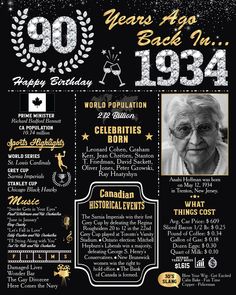 an old poster for the 90th birthday celebration