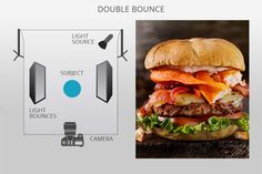 a large hamburger sitting on top of a table next to a light source and camera