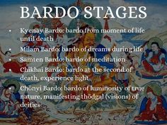 the bardo stages are shown in this graphic above it is an image of buddhas and