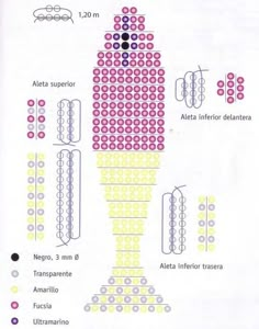 the diagram shows how to make an origami tower with circles and dots on it