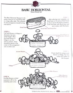 the instructions for how to make a flower pot with flowers and plants in it,