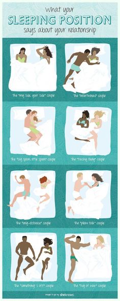 a poster with instructions on how to sleep in bed