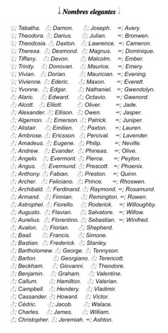 a list of names and their meanings for the nameless people in ancient greek mythology