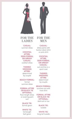 a poster with the names of men and women in formal attire, for the bride and groom