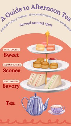 a poster showing the different types of teas and pastries on plates with words