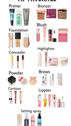 Capsule Makeup Collection, Best Makeup Products For Beginners, Makeup Images, Classic Makeup, Easy Makeup Tutorial, Apply Makeup, Makeup Stuff