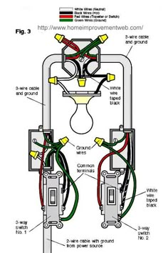 an electrical wiring diagram with three lights and two switches