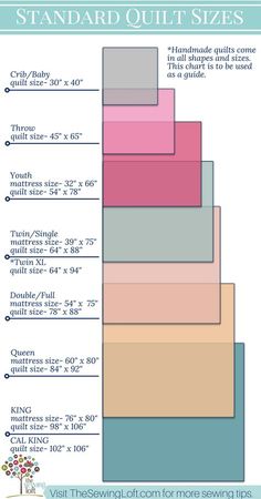 the size and height of a bed with measurements for each mattress, which is also in different