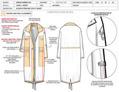 an image of a women's trench coat with measurements and instructions on the side