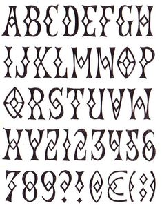 an old fashioned alphabet with the letters and numbers drawn in black ink on white paper