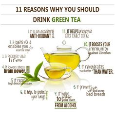 a cup of green tea with the words 11 reason why you should drink it