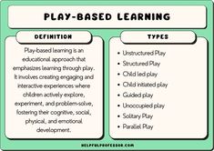 a play based learning plan for children