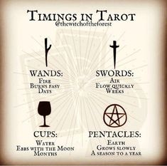 an image of things in the tarot