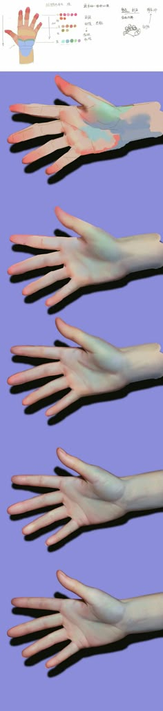 multiple images of hands with different colored lines on the thumbnails, and an image of their fingers