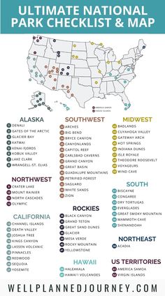 the ultimate national park checklist and map