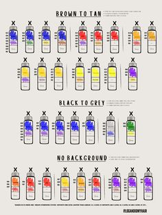 Full Color Theory Chart and Redken Shades EQ Breakdown DIGITAL DOWNLOAD - Etsy Color Theory Chart, Redken Color Chart, Shades Eq Color Chart, Redken Toner, Color Math, Hair Salon Quotes, Hair Formulas, Brown Hair Color Shades, Hair Threading