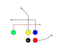 an image of a diagram with three balls and arrows pointing in different directions to the opposite direction