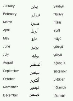 arabic alphabets and their meanings in different languages, with the same language as each other