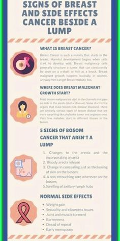 Warning Signs Of Breast Cancer Tha by elizabeth Hernandez | This newsletter was created with Smore, an online tool for creating beautiful newsletters for educators, businesses and more Too Much Estrogen, Estrogen Dominance, Health Dinner, Health Planner, Creating A Newsletter, Healthy Liver, Eat Better, Daily Health Tips, Health And Fitness Tips