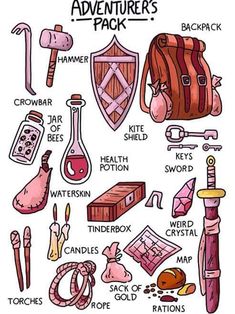 an image of a set of items for the adventurer's pack