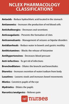 an info sheet with the words, nclex pharmacology and other medical information