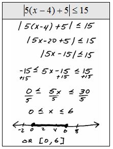 an image of a graph paper with numbers on it and the same number as two lines