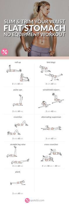 a woman's workout plan with the words slim and trim your waist flat stomach no equipment