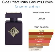 Arabian Perfumes For Women Vanilla, Cinnamon Perfume, Perfume Notes, Vanilla Rum, Oud Perfume