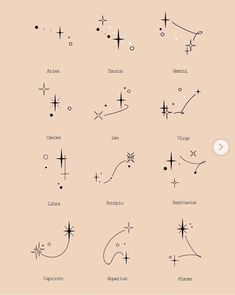 an image of zodiac signs and their meanings