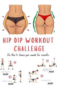 a poster showing how to do hip workouts for women with the words'hip dip workout