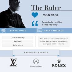 the rolex logo is shown in this blue and white webpage with an image of a man wearing a suit