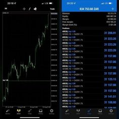 two screens showing different options for trading on the same screen, one with an upward and downward