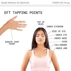 eft tapping points Tapping Points, I Am Worthy Of Love, Accept Myself, Worthy Of Love, Love And Acceptance, Emotional Freedom Technique (eft), Emotional Freedom Technique, Eft Tapping