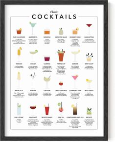 a framed poster with cocktails in different colors and sizes, including the names of each drink