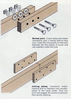 the instructions for how to build a table sawtoothing jig and router