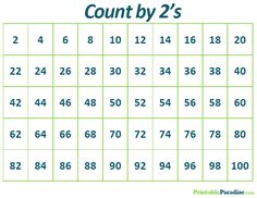 a table with numbers and times to count by 2's